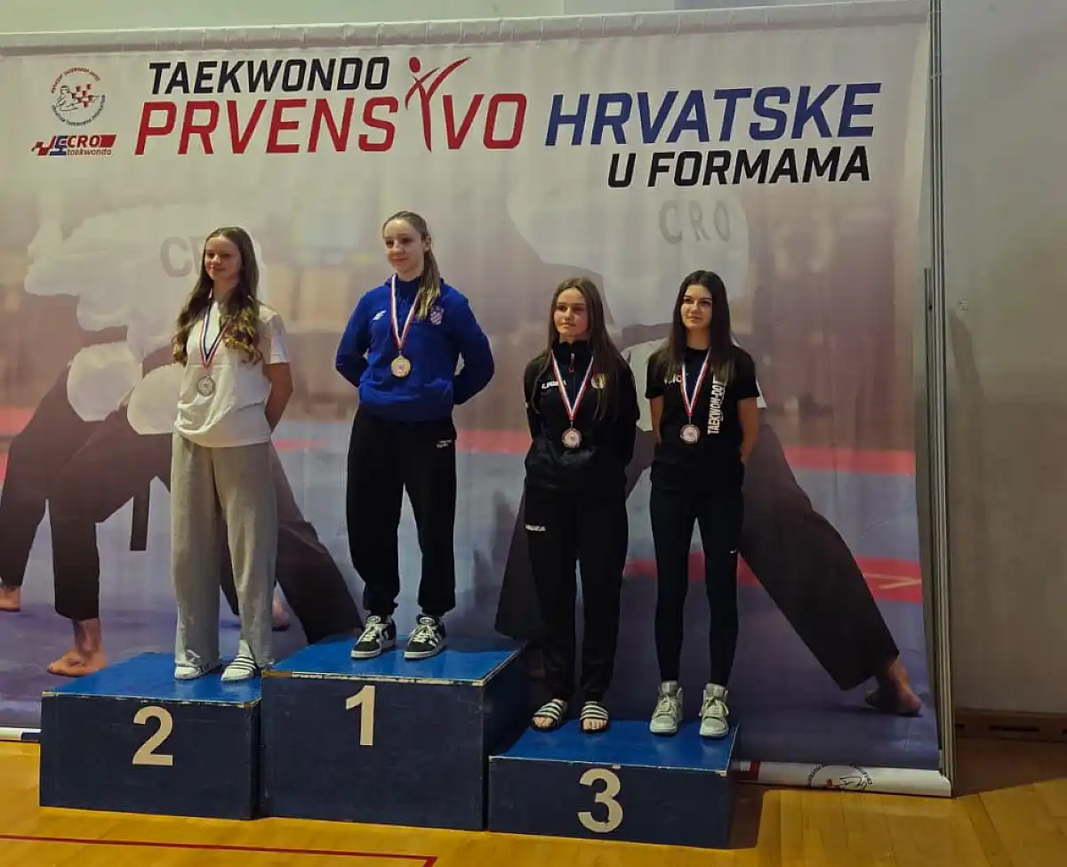 tk vinkovci ph u formama 2026